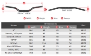 Bilde av Styre Scar Evolution X² Ø28,6 (1 1/8”)