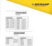 Bild på Dunlop Slang 130-140/90-15 180/70-15 PV78N 90° ventil