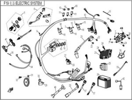 Bild för kategori Electric System