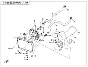 Bilde for kategori Cooling System