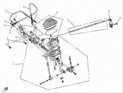Bild för kategori Gear Shifting