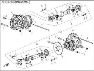 Bild för kategori Transmission System