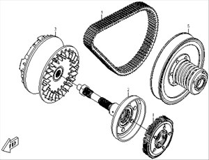Bild för kategori Clutch CVT