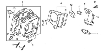 Billede til varegruppe Cylinder Head Assy
