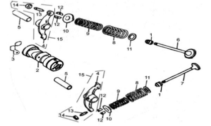 Billede til varegruppe Camshaft & valves