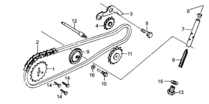 Billede til varegruppe Timing chain & tensioner