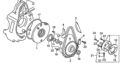 Billede til varegruppe Starting Clutch