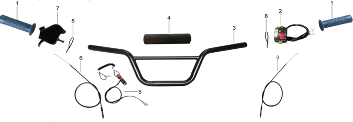 Bild för kategori Handlebar