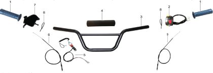 Billede til varegruppe Handlebar