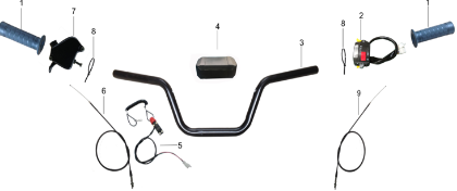 Bild för kategori Handlebar