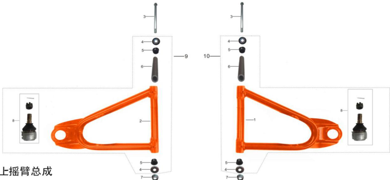 Bilde for kategori Upper Arms