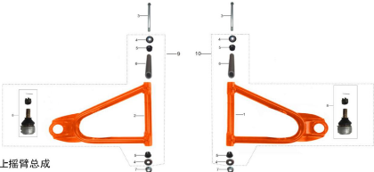 Bild för kategori Upper Arms