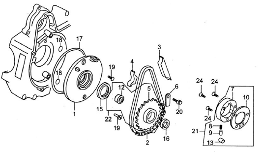 Bilde for kategori Starting Clutch