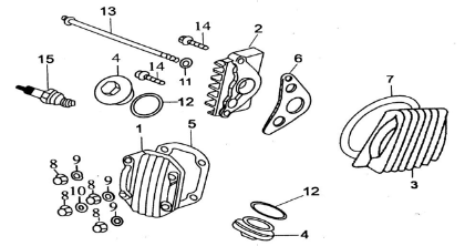 Billede til varegruppe Cylinder Head Cover
