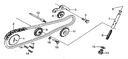 Billede til varegruppe Timing Chain & Tensioner