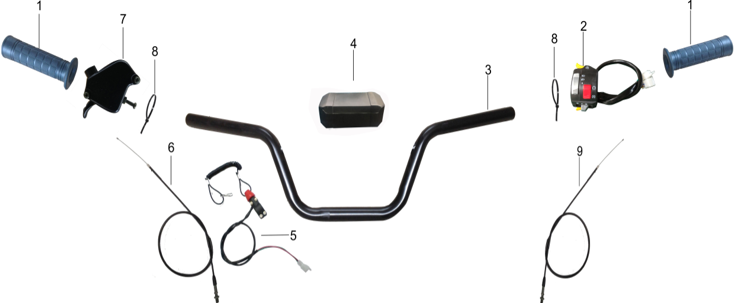 Bilde for kategori Handlebar