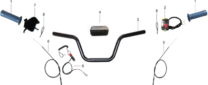 Billede til varegruppe Handlebar