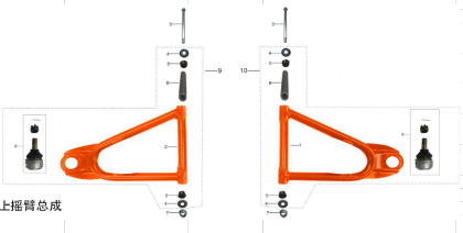 Billede til varegruppe Upper Arms