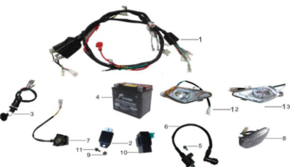 Billede til varegruppe Electric Parts Kit
