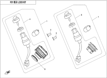 Billede til varegruppe LOCK KIT