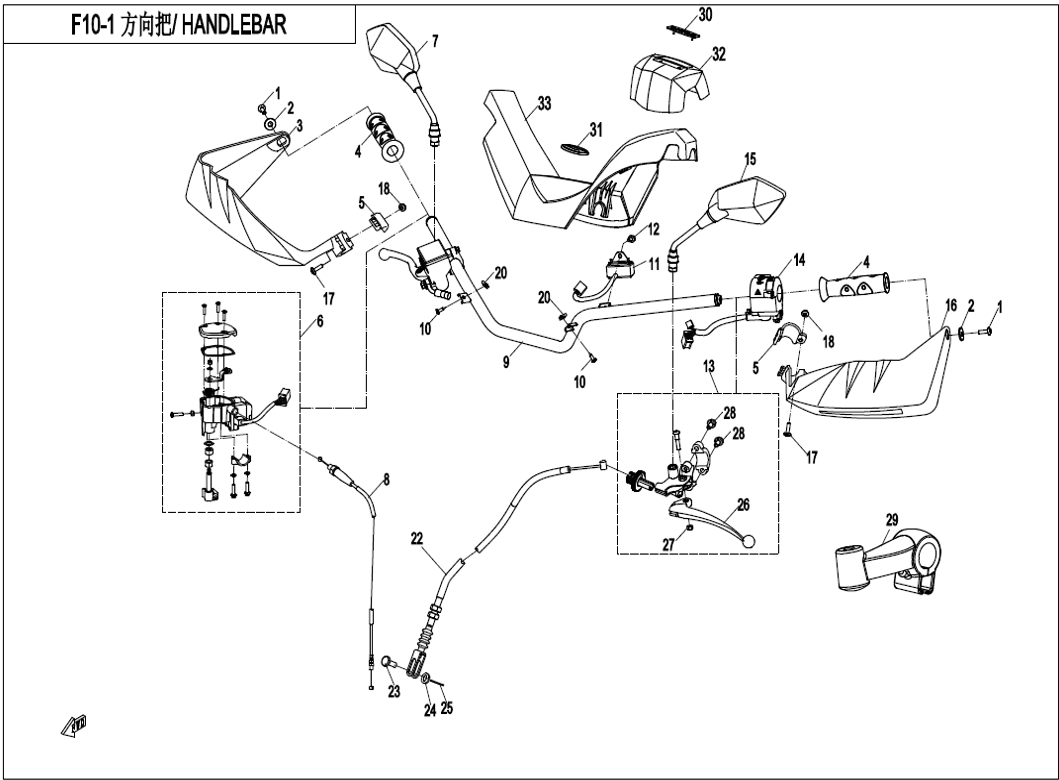 Picture for category HANDLEBAR