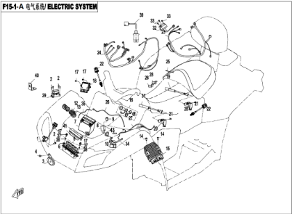 Bild för kategori ELECTRIC SYSTEM