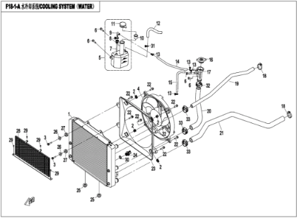 Billede til varegruppe COOLING SYSTEM（WATER）