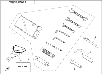 Picture for category TOOLS