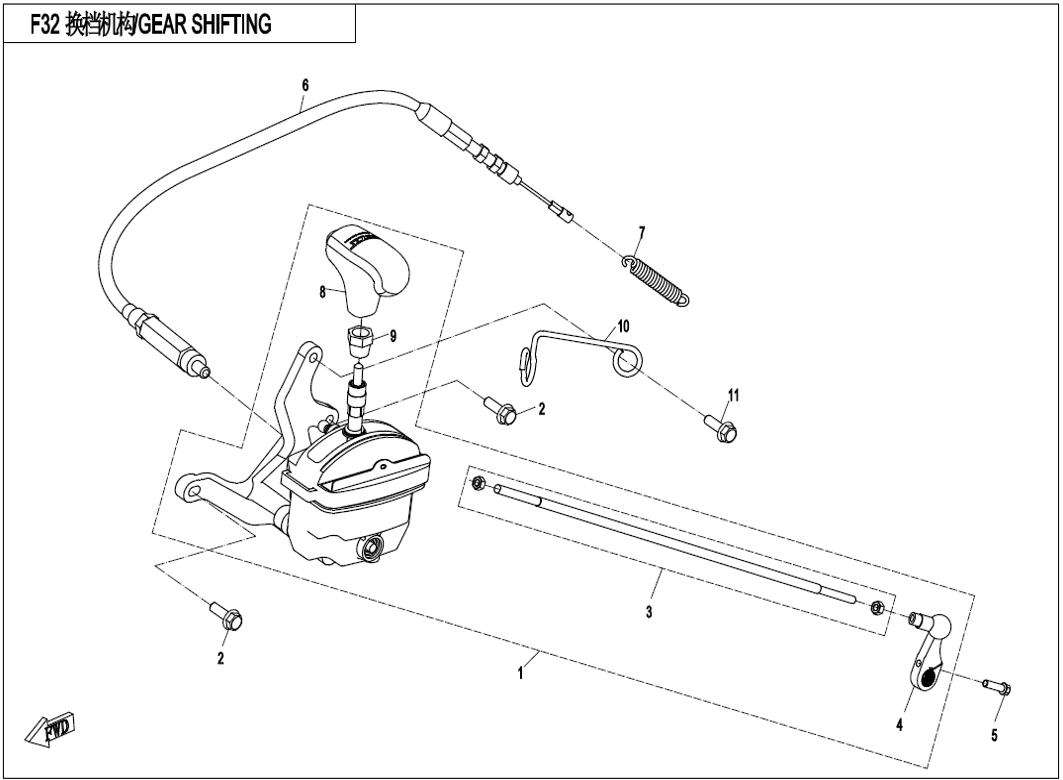 Billede til varegruppe GEAR SHIFTING
