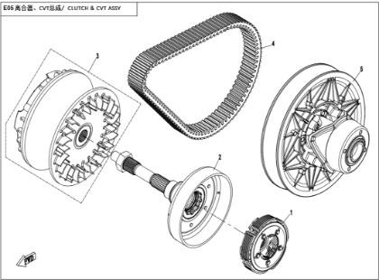 Billede til varegruppe CLUTCH & CVT ASSY
