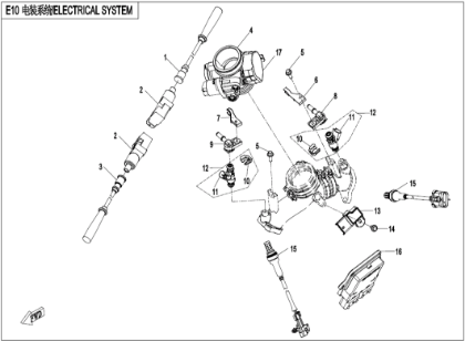 Bilde for kategori ELECTRIC SYSTEM 2