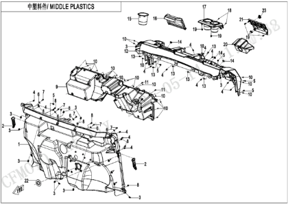 Picture for category MIDDLE PLASTICS(1)
