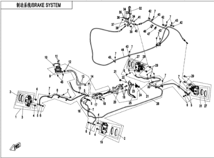 Bild för kategori BRAKE SYSTEM