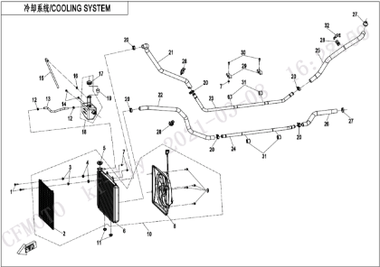 Picture for category COOLING SYSTEM