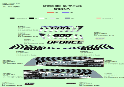 Vis produkter i kategori DECAL KITS (VELOCITY GREY) Bilde for kategori DECAL KITS (VELOCITY GREY)
