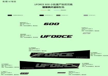 Vis produkter i varegruppen DECAL KITS (TRUE TIMBER CAMO) Billede til varegruppe DECAL KITS (TRUE TIMBER CAMO)