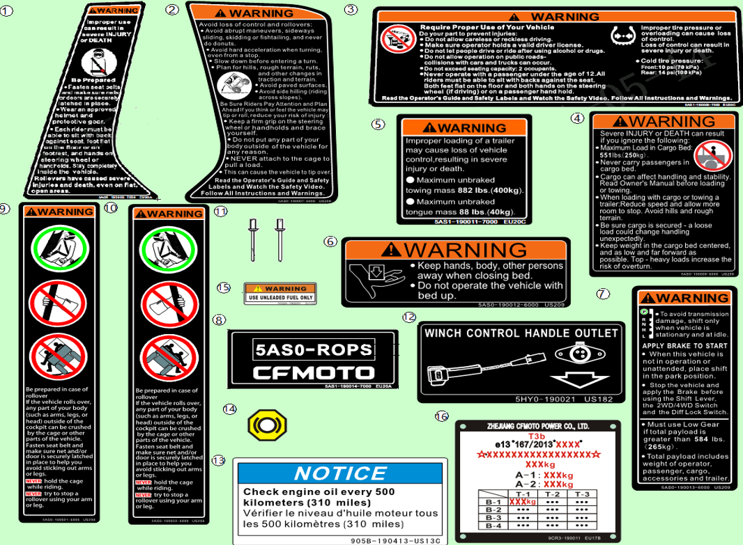 Bild för kategori WARNING DECAL