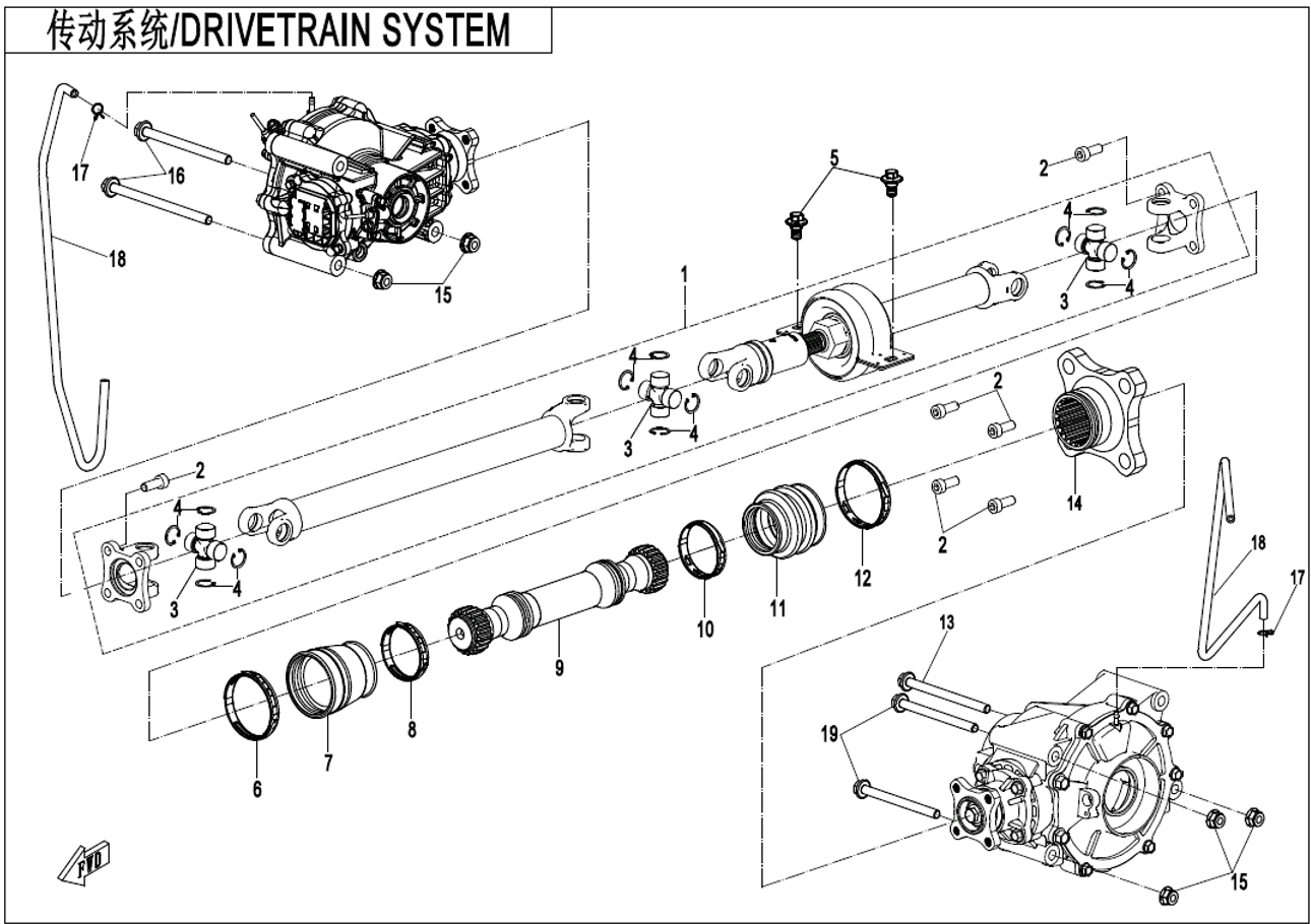 Bild för kategori DRIVETRAIN SYSTEM