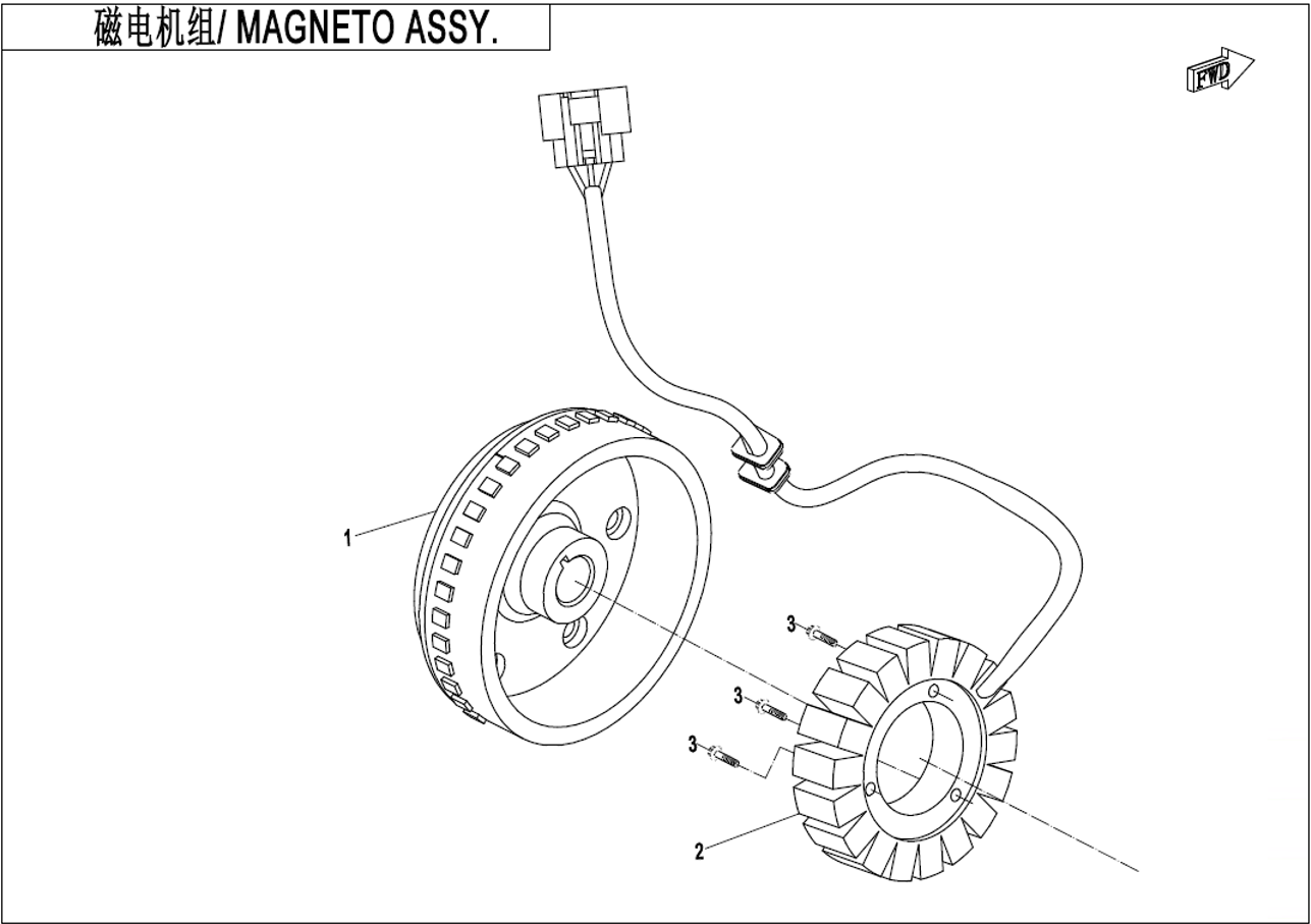 Vis produkter i kategori MAGNETO Bilde for kategori MAGNETO