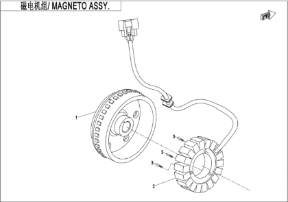 Picture for category MAGNETO