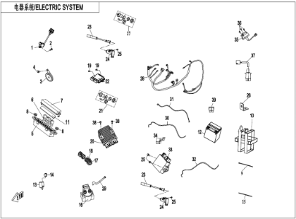 Bilde for kategori ELECTRIC SYSTEM (F15-1-V2)