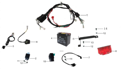 Billede til varegruppe Electric Parts