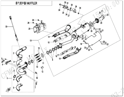 Billede til varegruppe MUFFLER (F02)