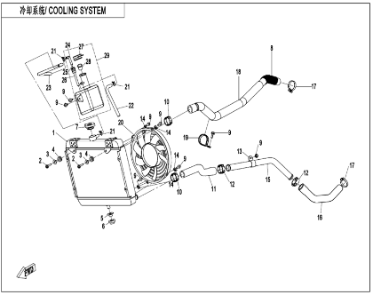 Billede til varegruppe COOLING SYSTEM (F18)