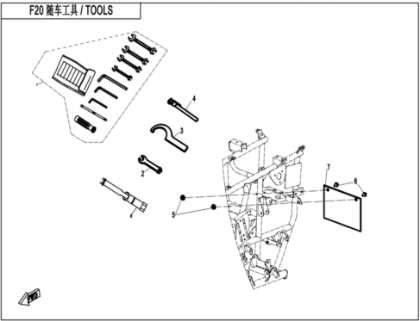 Picture for category TOOLS (F20)
