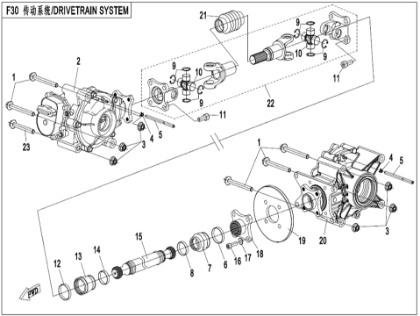 Picture for category DRIVETRAIN SYSTEM (F30)