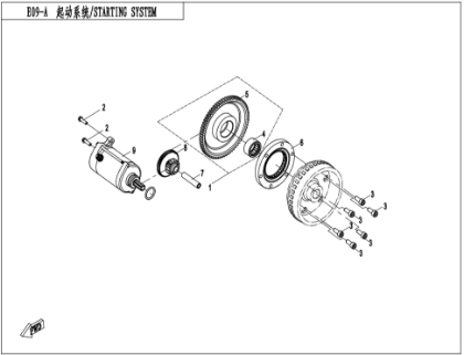 Bild för kategori STARTING SYSTEM（WITHOUT RECOIL START） (E09-A)