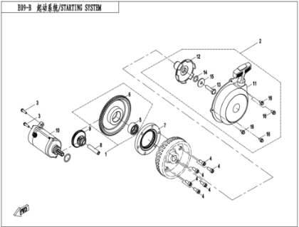 Picture for category STARTING SYSTEM(WITH RECOIL START) (E09-B)