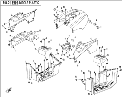 Bild för kategori MIDDLE PLASTICS (F04-2)