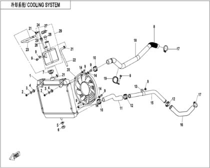 Bild för kategori COOLING SYSTEM (F18-V2)